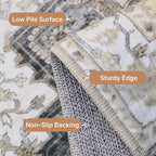 GENIMO 5x7 Area Rugs for Living Room, Machine Washable Non Slip Vintage Rugs, Low Pile Lightweight Chenille Print Rug for Bedroom, Dining Room, Home Office, Heathered Grey