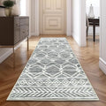 jinchan Moroccan Runner Rug 2x8 - Kitchen Machine Washable Runner Rug Modern Geometric Low-Pile Lightweight Non-Slip Carpet for Entryway Hallway Laundry Room Bedroom Bedside (2x8ft, Grey)