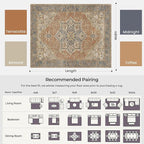 Kokia 4x6 Washable Area Rugs Terracotta with Vintage Orient Design, Soft Rug for Living Room or Bedroom, Non-Slip Low Pile Stain Resistance Features, Distressed Medallion Pattern