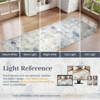 2.6'x8' Hallway Runner Washable Rug - Modern Abstract Rug Runners for Hallways Non-Slip Low Pile Thin Soft Machine Washable Carpet for Bedroom, Laundry, Kitchen, Indoor Entryway (2.6'x8' Beige Blue)