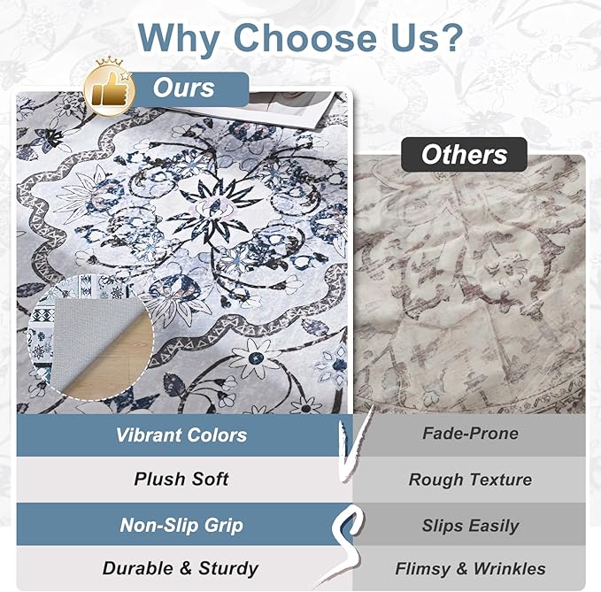 Luxury 5' x 7' Blue Washable Area Rugs, Boho Low Pile Easy Clean Non-Slip Rug, Floral Medallion Pattern Vintage Rugs for Living Room, Dinning Room, Office, Bedroom, Bathroom, Laundry Room, Farmhouse