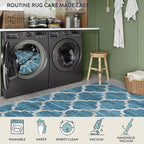 Lahome Moroccan Washable Rugs 3x5,Non-Slip 3x5 Entryway Blue Rug for Bedroom Accent Indoor Distressed Rugs Throw Carpet for Living Room Laundry Room Decor (3’ X 5’, Blue)