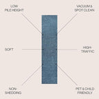 JONATHAN Y Haze Solid Low-Pile Turquoise Runner Rug 2x14, Coastal,Bohemian,Minimalist,Classic, Easy-Cleaning for Living Room,Bedroom,Kitchen,Pet Friendly,Non-Shedding (SEU100H-214)