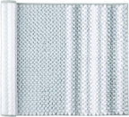 PiccoCasa Chenille Bathroom Rug, Soft Fluffy Absorbent Bath Mat, Medium Pile Striped Carpet Washable Non Slip Bathroom Floor Mats(20"x32",Light Blue & White)