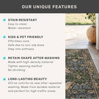 Large Entryway Rugs Indoor - 3x4 Washable Rugs for Kitchen Bedroom Beside Bed Door Mat Indoor Entrance with Moody Woodland Flowers, Non Slip Stain Resistant Low Pile