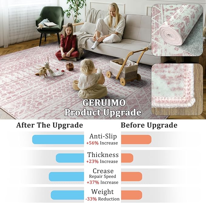 4x6 Machine Washable Area Rug for Living Room, Pink Vintage Moroccan Rug Large Non-Slip Low Pile Soft Faux Wool Carpet, Kids and Pets Friendly for Bedroom Dining Room Farmhouse Home Decor Rug