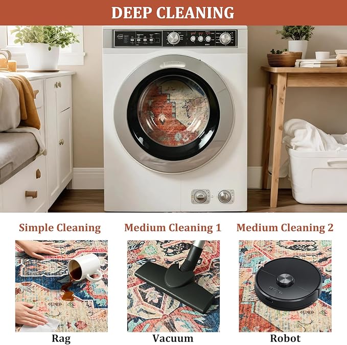 Large Area Rugs 9x12, Low Pile Washable Rugs - Soft Vintage Distressed Rugs for Living Room Bedroom, Office, Dining Room, Water Repellent & Non Shedding, Terracotta