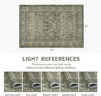 Vintage Washable Area Rug for Living Room,Low Pile 5x7 Non Slip Carpet Non-Shedding Area Rug Soft Indoor Stain Resistant Rug Floral Print Mat for Bedroom Dining Room Green