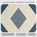 Geometric Rug, Washable 5x8 Rug for Living Room, Modern Abstract Patterned Indoor Carpet, Geometric Decor for Home, Bedroom, Soft Non Slip Thin Design FER99