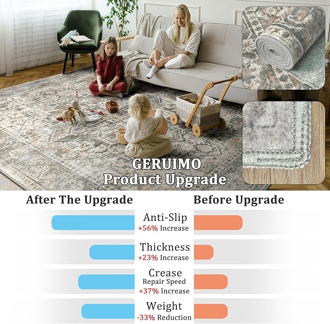6x9 Machine Washable Area Rug for Living Room, Grey Rusty Boho Vintage Floral Rug Large Non-Slip Low Pile Soft Faux Wool Carpet, Kids and Pets Friendly for Bedroom Dining Room Farmhouse Decor Rug