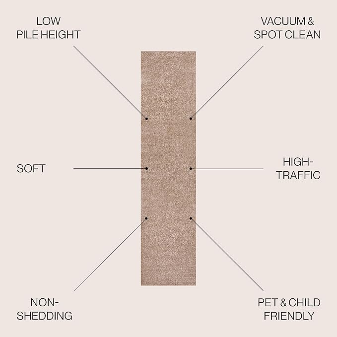 JONATHAN Y Haze Solid Low-Pile Beige Runner Rug 2x16, Coastal,Bohemian,Minimalist,Classic, Easy-Cleaning for Living Room,Bedroom,Kitchen,Pet Friendly,Non-Shedding (SEU100G-216)