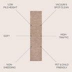 JONATHAN Y Haze Solid Low-Pile Beige Runner Rug 2x16, Coastal,Bohemian,Minimalist,Classic, Easy-Cleaning for Living Room,Bedroom,Kitchen,Pet Friendly,Non-Shedding (SEU100G-216)