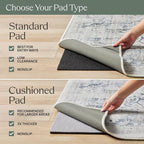 RUGGABLE Washable Vintage Area Rug – Kamran Coral 6 ft Round, Stain-Resistant, Non-Slip – Medium Machine Washable Rugs for Living Room, Bedroom, Hallway, Entryway & Office–with Standard Pad