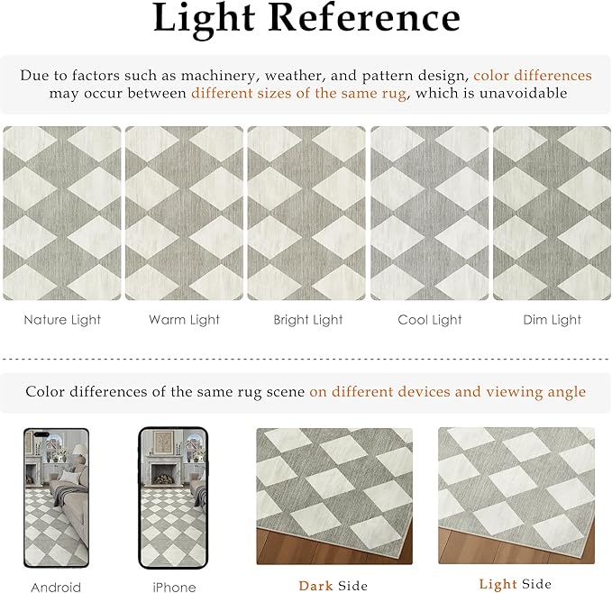 3x8 Runner Checkered Rug for Hallways Grey Washable Long Carpet Non-Slip Low Pile Boho Indoor Accent Throw Rug for Entrance Kitchen Bedroom Dining Laundry