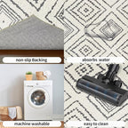 Area Rug 4x4 Rug Machine Washable Non-Slip Low Pile Print Pattern Western Rug for Living Room Bedroom Entryway Tribal Series -Navywhite/Black