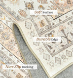 zesthome 5x7 Area Rugs - Ultra-Thin Washble Rug, Stain Resistant Anti Slip Backing Rugs for Living Room,Bedroom, Vintage Home Decor Area Rug