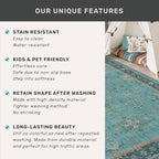 Washable Teal Rugs for Entryway Indoor - 3x5 Throw Rug for Large Kitchen, Bedroom Bedside, Bathroom, Mudroom, Boho Turquoise Modern Décor, Non Slip Low Pile Fade Resistant