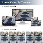 HelloTree Hallway Runner Rug，2x6 Moroccan Modern Stripe Carpet Washable Machine Bathroom Runner Bohemian Design Modern Soft Non Slip Indoor Rug for Entryway Hallway Laundry Room Bedroom-Blue