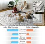 5x7 Machine Washable Area Rug for Living Room, Grey White Vintage Moroccan Rug Large Non-Slip Low Pile Soft Faux Wool Carpet, Kids and Pets Friendly for Bedroom Dining Room Farmhouse Home Decor Rug
