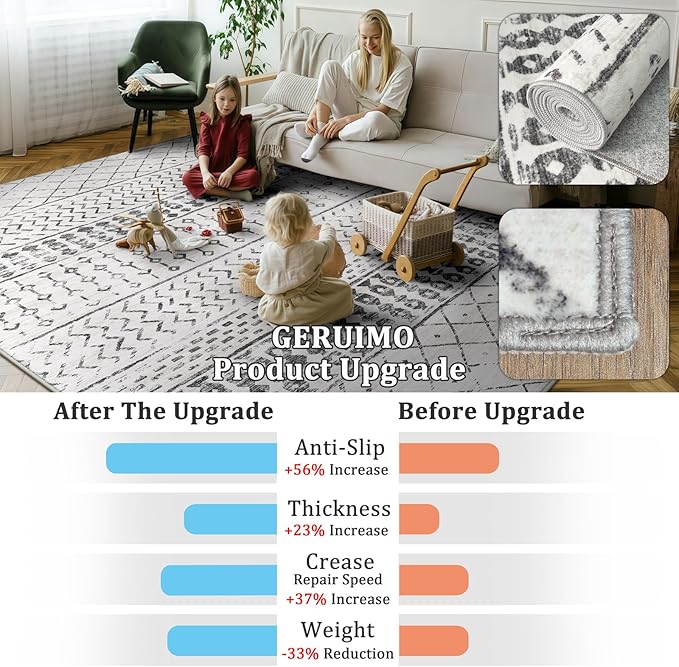 8x10 Machine Washable Area Rug for Living Room, Grey White Vintage Moroccan Rug Large Non-Slip Low Pile Soft Faux Wool Carpet, Kids and Pets Friendly for Bedroom Dining Room Farmhouse Home Decor Rug