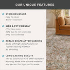 Washable 8x12 Large Living Room Area Rug - Non Pile Floral Design Carpet for Dining Room Under Table, Low Pile Vintage Bedroom Rugs, Forest Stain Resistance (Moss & Brown)