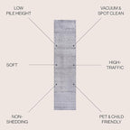JONATHAN Y Haze Solid Low-Pile Gray Runner Rug 2x16, Coastal,Bohemian,Minimalist,Classic, Easy-Cleaning for Living Room,Bedroom,Kitchen,Pet Friendly,Non-Shedding (SEU100A-216)