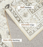 zesthome Area Rug 8x10,Ultra-Thin Washable Rugs for Living Room, Non-Slip Backing Area Rugs,Small Entryway Rug,Vintage Medallion Pattern Rugs (Beige,8'x10')