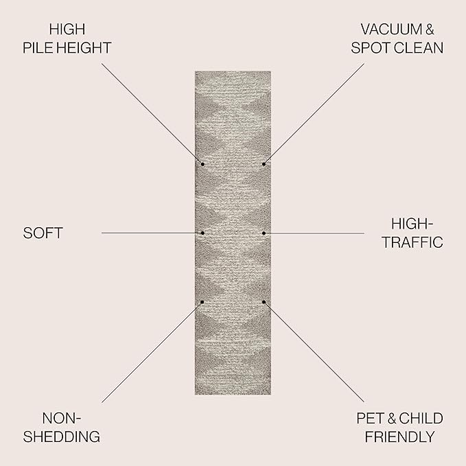 JONATHAN Y Elm Diamond Stripe Shag Gray/Ivory Runner Rug, 2x8, Geometric, Bohemian, Contemporary, Easy-Cleaning for Living Room, Bedroom, Kitchen, Pet Friendly, Non-Shedding (MOH408B-28)