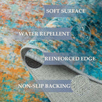 Washable Area Rugs 5'x7' Non-Slip Modern Abstract Soft for Living Room Entryway Bedroom Nursery, Print Pattern, Teal Blue Green Orange Rust Red Coloreful