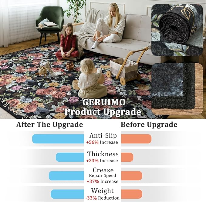 5x8 Machine Washable Area Rug for Living Room, Black Vintage Boho Floral Rug Large Non-Slip Low Pile Soft Faux Wool Carpet, Kids and Pets Friendly for Bedroom Dining Room Farmhouse Home Decor Rug
