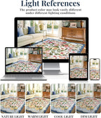 Area Rug for Living Room - 8x10 Washable Floral Rugs Non-Slip Soft Low Pile Bedroom Rug Under Bed Stain Resistant Accent Indoor Floor Carpet for Dining Room Playroom Home Office Decor, Blue
