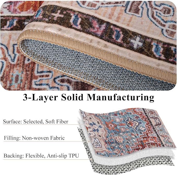 Runner Rug 2×6, Machine Washable Non-Slip Vintage Area Rug, Low Pile, Indoor Carpet Printed Floral Rugs for Living Room, Entryway, Kitchen, Bedroom, Rust Brown