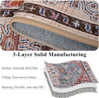 Runner Rug 2×6, Machine Washable Non-Slip Vintage Area Rug, Low Pile, Indoor Carpet Printed Floral Rugs for Living Room, Entryway, Kitchen, Bedroom, Rust Brown