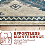 YHSF South West Native American Rug Ritz – Native Tribal American Indian Inspired Rug - Living Room, Bedroom, Hallway, Entryway & High-Traffic Area Rugs - Washable - Soft - Aqua, 5 Feet x 7 Feet