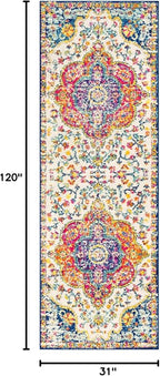 Livabliss Area Rugs - 3x10 Romaine Vintage Boho Fuchsia Mustard Blue Runner Area Rug for Living Room Bedroom - Floral Medallion Stain Resistant Carpet for Kitchen, Nursery, Office (2'7" x 10', Runner)