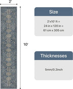 Bavni Washable Runners for Hallways 2X10, Ultra-Thin Non Slip Long Runner Rug, Print Vintage Aesthetic Carpet Runner, Low Pile Rugs for Kitchen Porch Bedroom, Blue