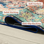 Area Rugs 6x9, Low Pile Washable Rugs, Soft Vintage Distressed Rugs for Living Room Bedroom, Office, Dining Room, Water Repellent & Non Shedding, Terracotta