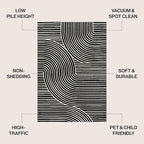 JONATHAN Y Hallie High-Low Curve Black/White 3x5 Indoor Area Rug, Minimalist Geometric, Modern, Non-Shedding, Stain Resistant for Bedroom, Living Room, Kitchen (SCN100F-3)