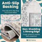 Istana 4x6 Rug - White Cream & Blue Area Rugs 4x6 - Kid & Pet Friendly Machine Washable Rugs - 4 x 6 Area Rug Non Slip & Non Shedding Area Rug - Foldable Rug for Room for Bedroom
