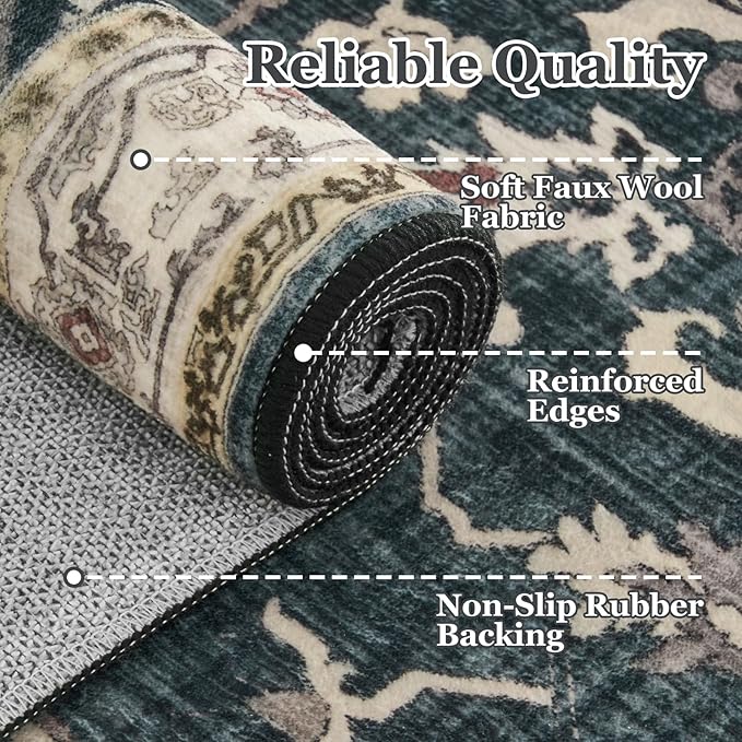 Distressed Vintage 5x7 Area Rugs for Living Room Bedroom Non Slip Washable, Medallion Pattern Printed Low Pile Farmhouse Carpet Rugs for Dining Room/Kitchen/Home Office, Midnight/Multi