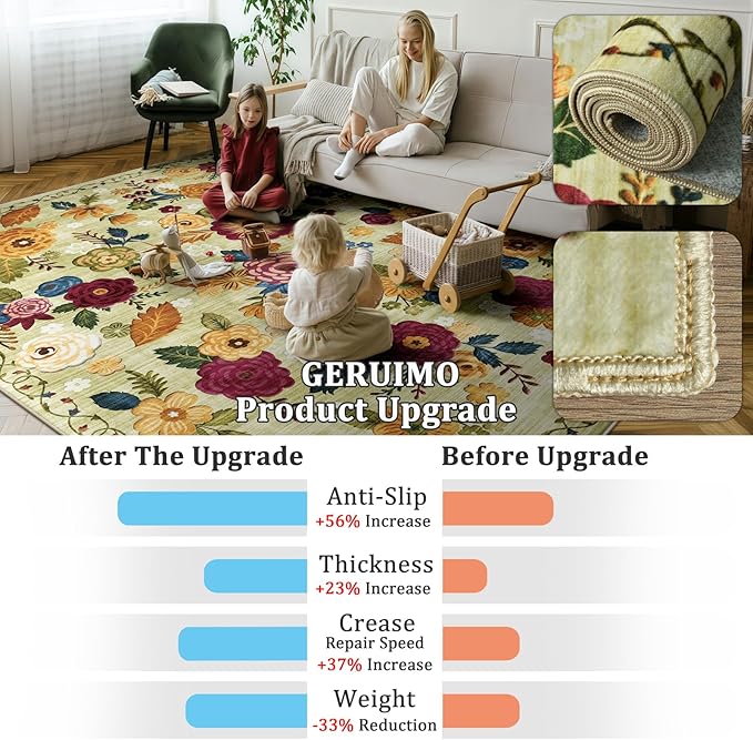 6ft Round Machine Washable Area Rug for Living Room, Green Vintage Boho Floral Rug Large Non-Slip Low Pile Soft Faux Wool Carpet, Kids and Pets Friendly for Bedroom Nursery Farmhouse Home Decor Rug