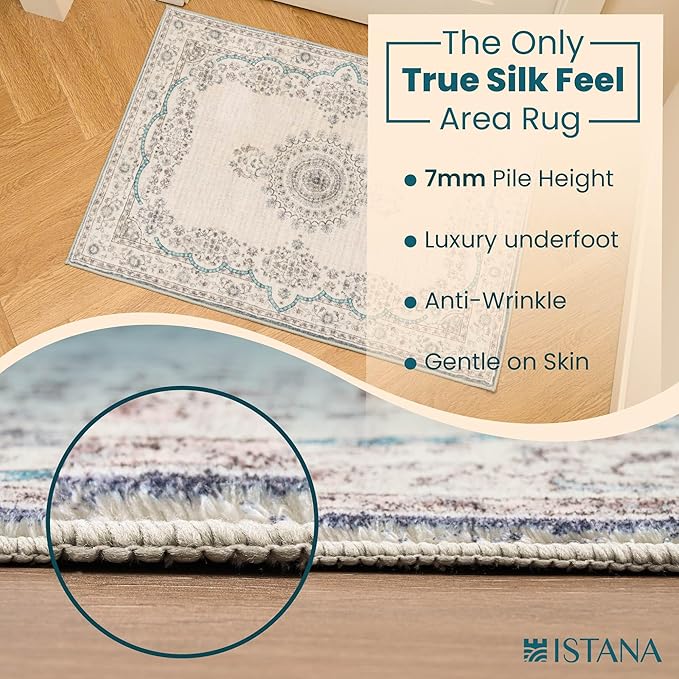 Istana 2x3 Rugs - Pink Beige Whisper/Grey/Blue Area Rugs - Foldable Dining Room Rug - Area Rug for Bedroom - Anti-Slip Washable Modern Rugs for Living Room
