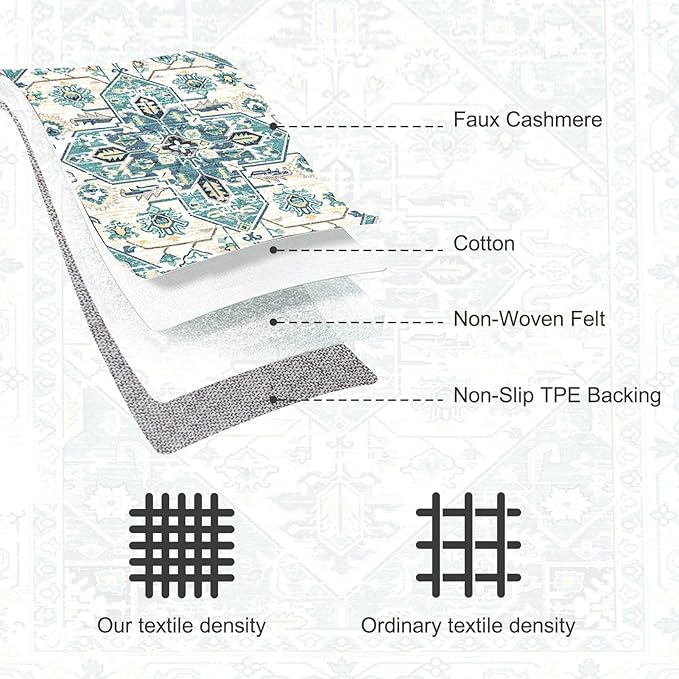VK VK·LIVING Machine Washable Rug 2'x6' Vintage Design Washable Runner Area Rugs with Non Slip Rugs for Living Room Bedroom Traditional Woven Carpet Stain Resistant Dining Boho Rug, Green&Beige