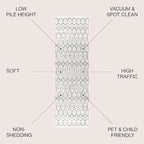 JONATHAN Y Boho Vintage Diamond Cream/Gray Runner Rug 2X18 ft, Moroccan Hype for Living Room, Bedroom, Kitchen, Office, Easy-Cleaning, High Traffic, Pet-Friendly, Non-Shedding (MOH101B-218)