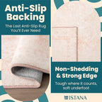 Istana Hallway Runner Rug 2x6 - Pink Kitchen Rugs Non Slip Washable -Silk's Soft Touch Carpet Runner - Stylish Rug Runner for Home