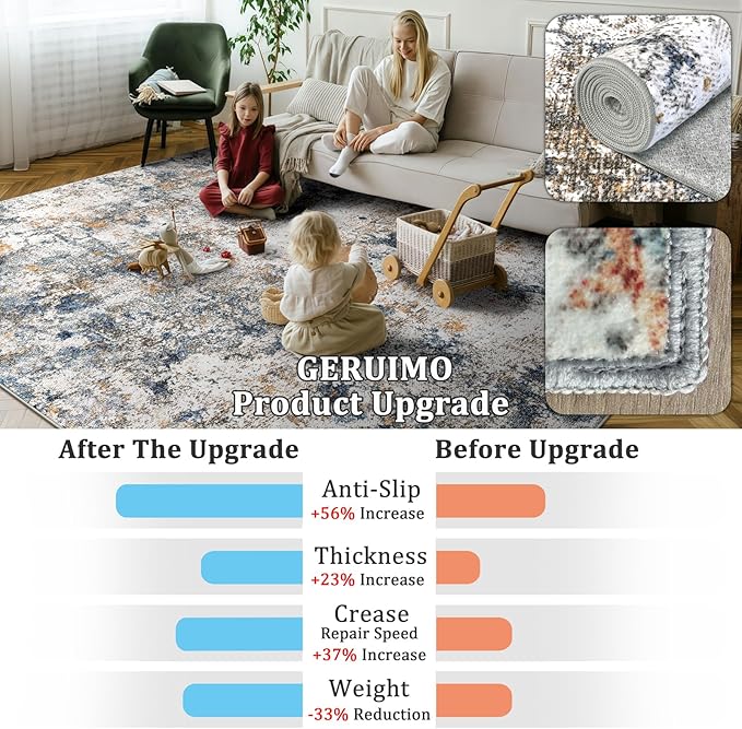 4x6 Washable Area Rug for Living Room, Multicolor Modern Vintage Abstract Rug Large Non-Slip Low Pile Soft Faux Wool Carpet, Kids and Pets Friendly for Bedroom Dining Room Farmhouse Home Decor Rug
