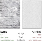 Keen Home Design Area Rugs - 9x12 Non-Shedding, Abstract Rugs for Kitchen, Living Room, Bedroom, Dining Room, Entryway - Size: 9'2" x 11'11", Abstract Cream/Grey