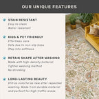 Large Entryway Rugs Indoor - Beige 3x4 Washable Rugs for Kitchen Bedroom Beside Bed Door Mat Indoor Entrance with Vintage Woodland Flowers, Non Slip Stain Resistant Low Pile