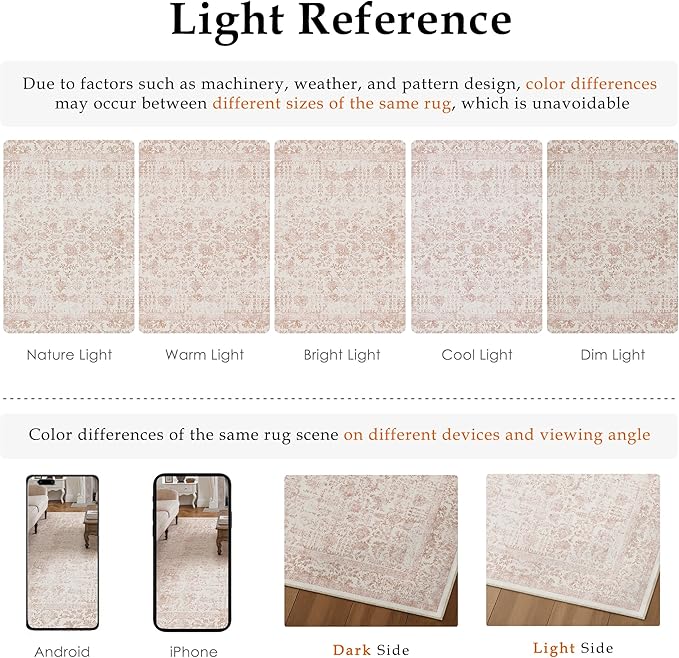 Pink Area Rug 6x9 Machine Washable Vintage Living Room Distressed Non Slip Carpet Traditional Indoor Bedroom Retro Floral Accent Throw Large Rug for Office Kitchen Dining Room
