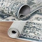 Dripex Vintage Runner Rug-2x8 Washable Distressed Hallway Runner Oriental Medallion Carpet Non-Slip Stain-Resistant Kitchen Mat Foldable Thin Accent Rug for Entrance Living Room Bedroom